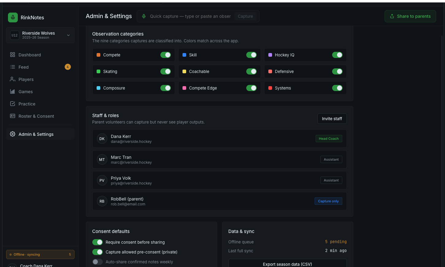 Admin, roles and consent