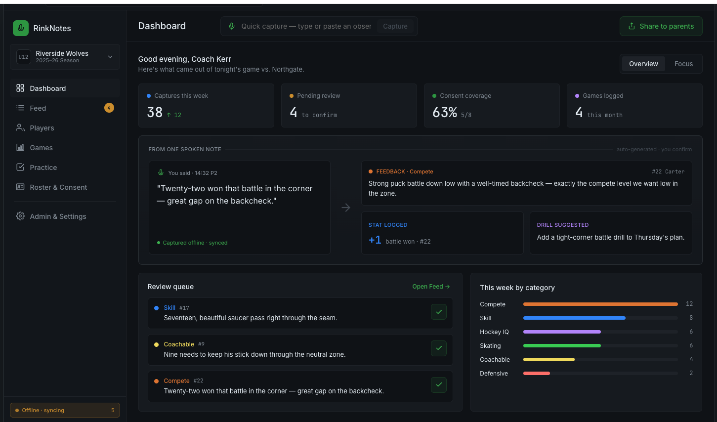 Coach dashboard